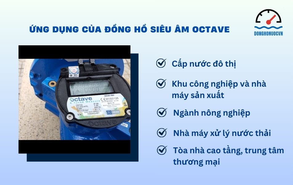 Khám phá các ứng dụng của đồng hồ đo lưu lượng siêu âm Octave