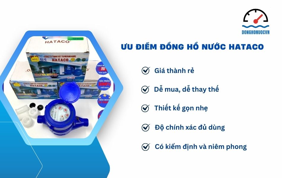 Đặc điểm nổi bật của đồng hồ nước Hataco Việt Nam