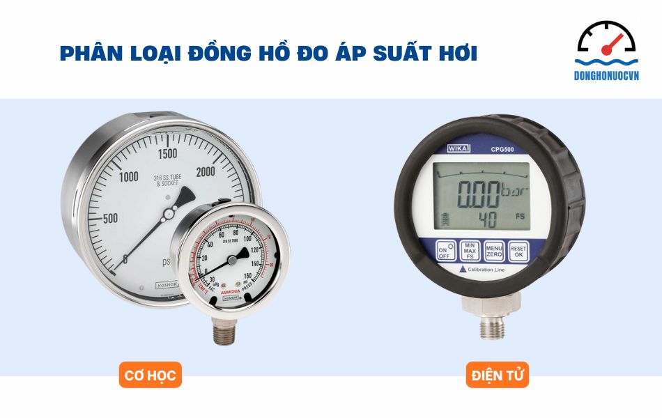 các loại đồng hồ đo áp suất hơi