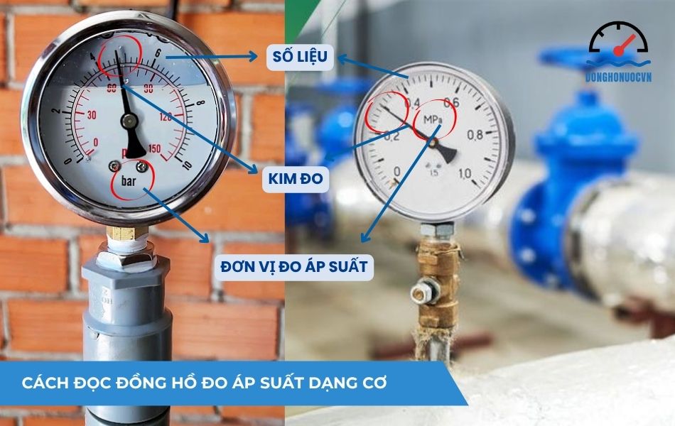 Hướng dẫn cách đọc đồng hồ đo áp suất dạng cơ chính xác