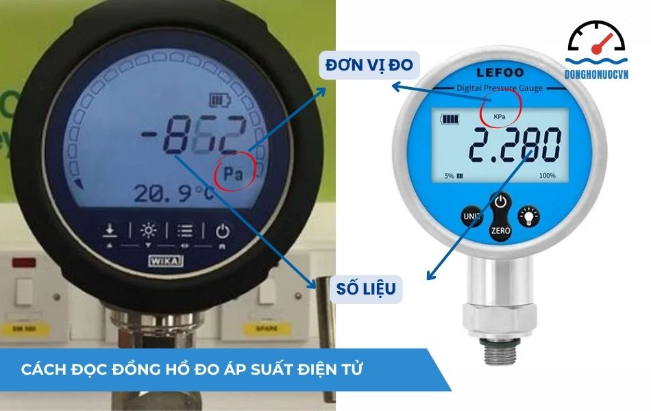Hướng dẫn đọc đồng hồ đo áp suất điện tử chi tiết