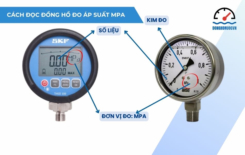 Hướng dẫn cách đọc đồng hồ đo áp suất MPa chi tiết