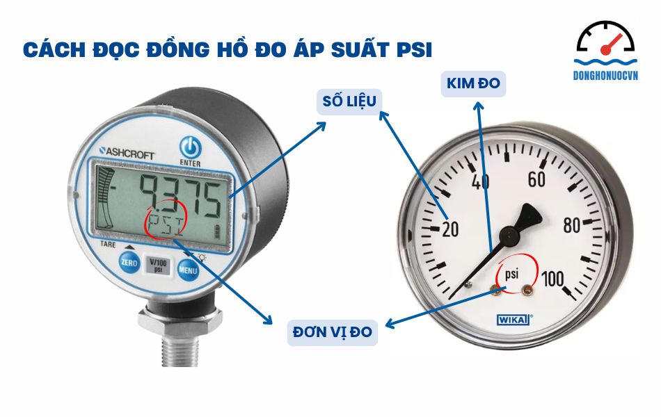 Hướng dẫn cách đọc đồng hồ đo áp suất PSI