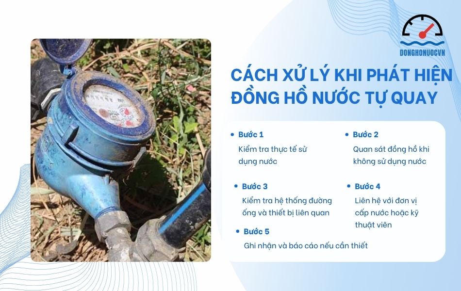 Các bước xử lý khi phát hiện hiện tượng đồng hồ nước tự quay