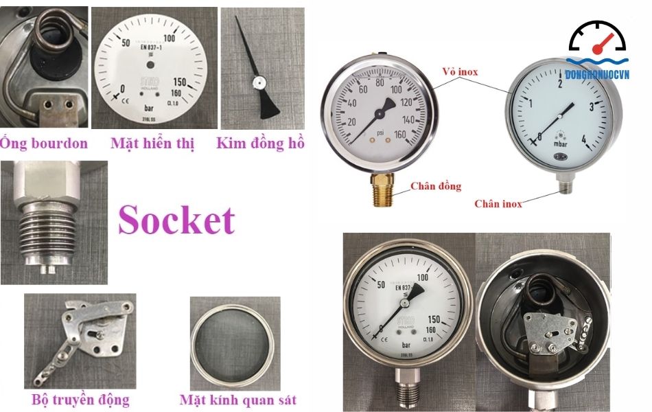 Các bộ phận cấu tạo cơ bản của đồng hồ đo áp suất khí