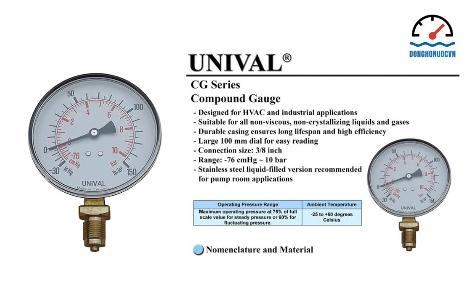 Đồng hồ áp suất Unival model CG