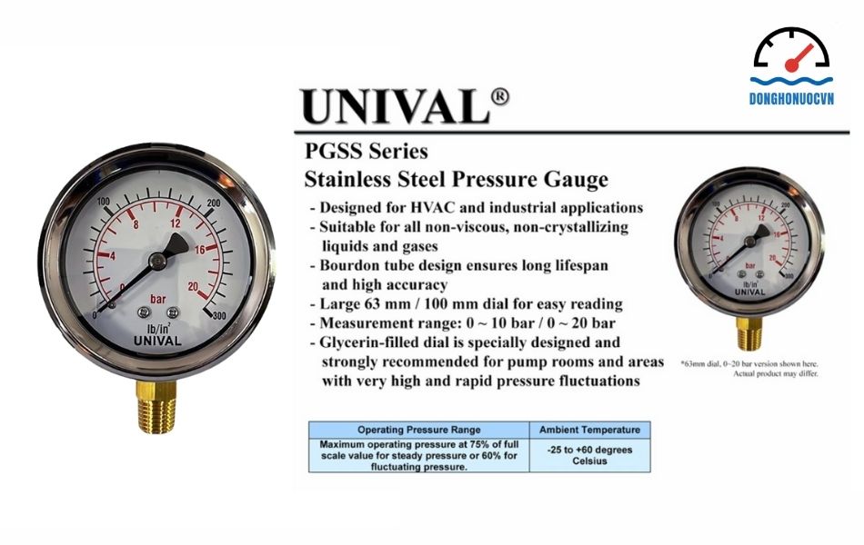 Đồng hồ áp suất Unival model PGSS