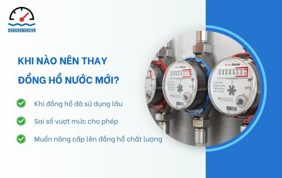 Các trường hợp nên thay đồng hồ đo nước mới