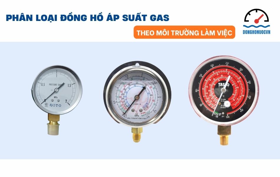 Các loại đồng hồ áp suất gas theo môi trường làm việc
