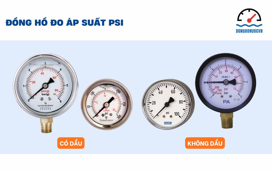 Phân loại đồng hồ áp suất PSI theo cấu tạo