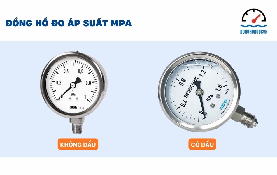 Phân loại đồng hồ đo áp suất MPa theo đặc điểm kỹ thuật