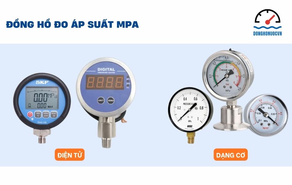 Phân loại đồng hồ đo áp suất MPa theo nguyên lý hoạt động