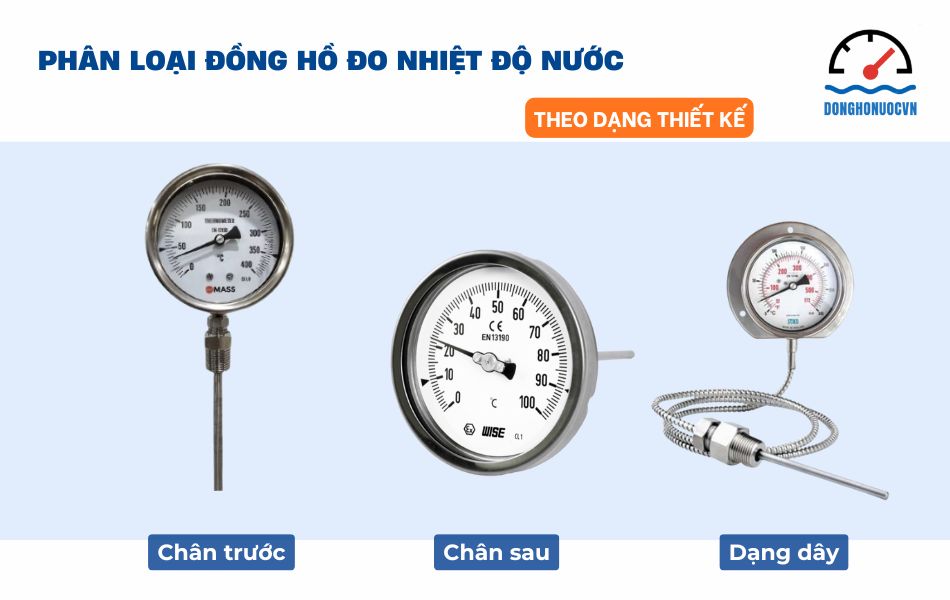 Phân loại đồng hồ đo nhiệt độ nước theo dạng thiết kế