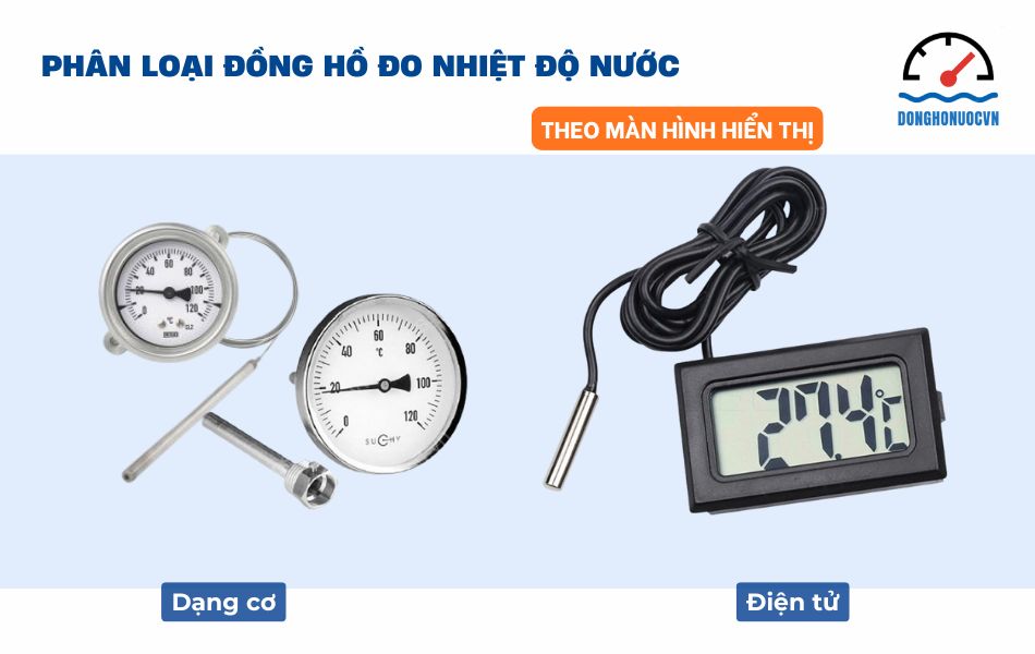 Phân loại đồng hồ đo nhiệt độ nước theo màn hình hiển thị