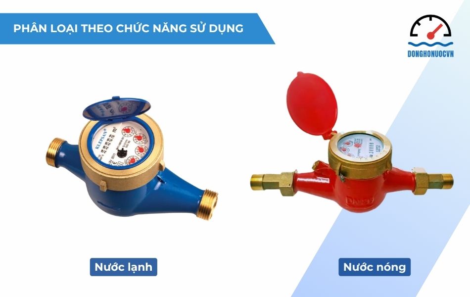 Các loại đồng hồ nước ren theo chức năng sử dụng