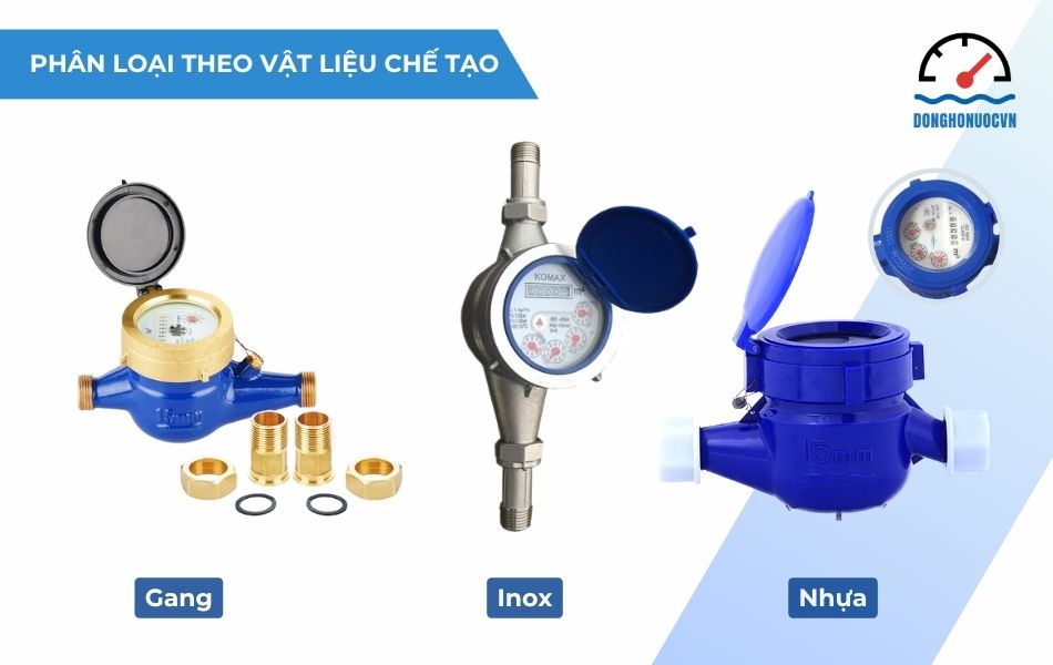 Các loại đồng hồ nước nối ren theo chất liệu