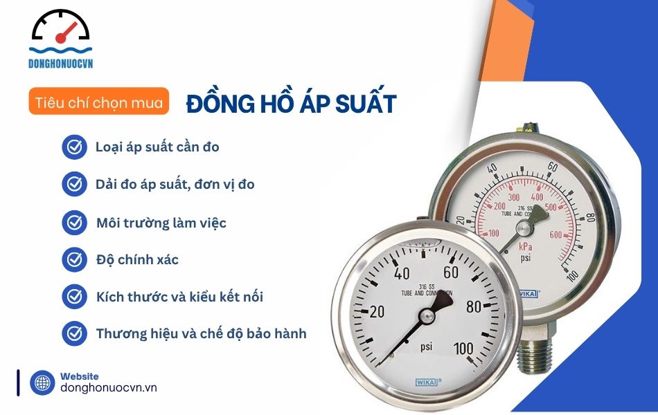 Các tiêu chí cần quan tâm khi chọn mua đồng hồ đo áp suất