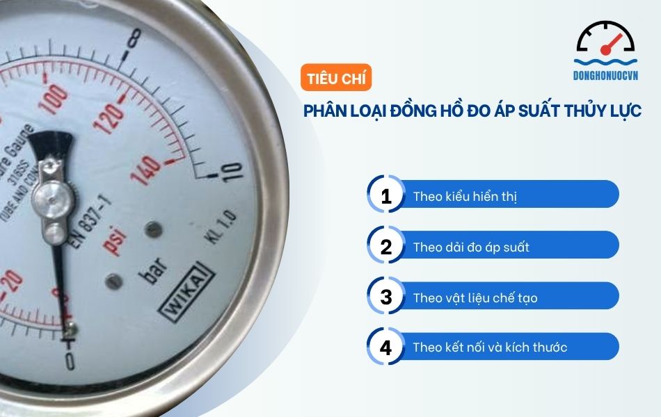 tiêu chí phân loại đồng hồ đo áp suất thủy lực