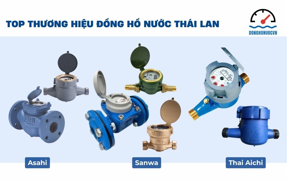 Top 3 thương hiệu đồng hồ nước Thái Lan được tin dùng