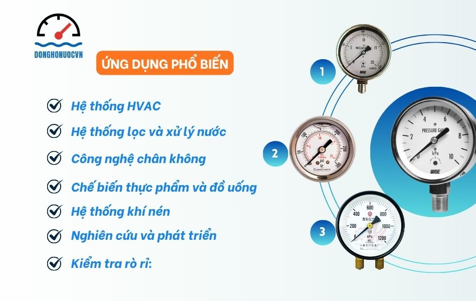 ứng dụng phổ biến của đồng hồ đo áp suất kPa