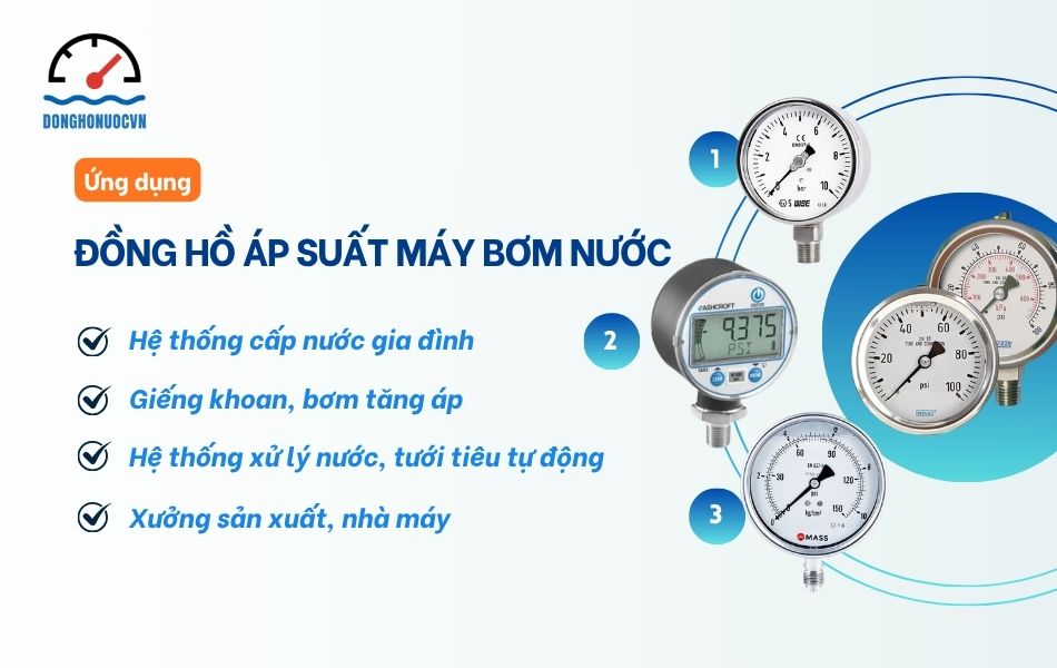 Tìm hiểu các ứng dụng điển hình của đồng hồ áp suất máy bơm