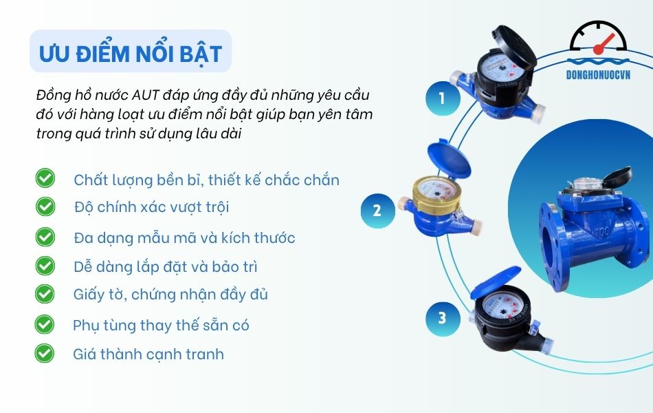 ưu điểm đồng hồ nước aut
