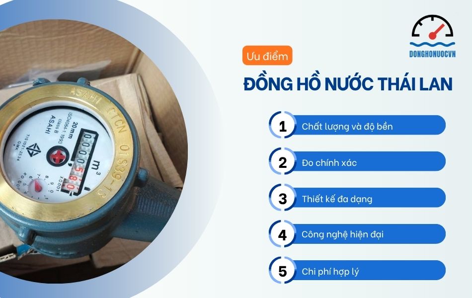 Đặc điểm nổi bật của đồng hồ nước xuất xứ Thái Lan