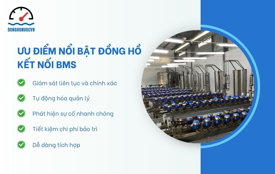 Đặc điểm nổi bật của các dòng đồng hồ nước kết nối BMS