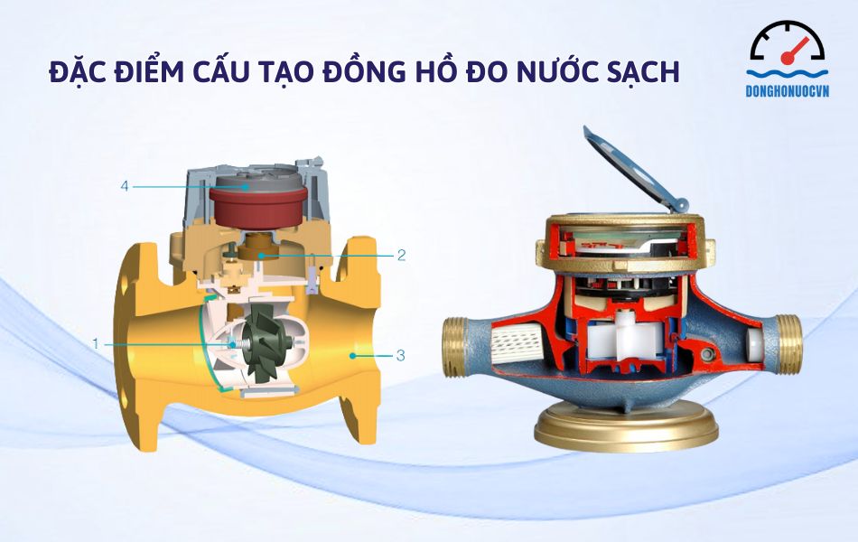 Đặc điểm cấu tạo của đồng hồ đo nước sạch dạng cơ