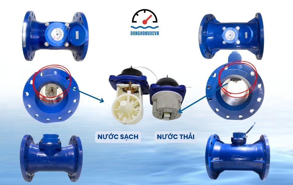 Tìm hiểu sự khác biệt giữa đồng hồ đo nước sạch và nước thải