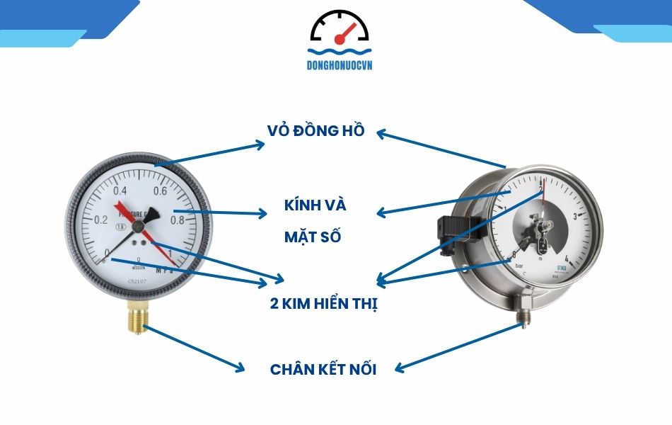 cấu tạo đồng hồ áp suất 2 kim