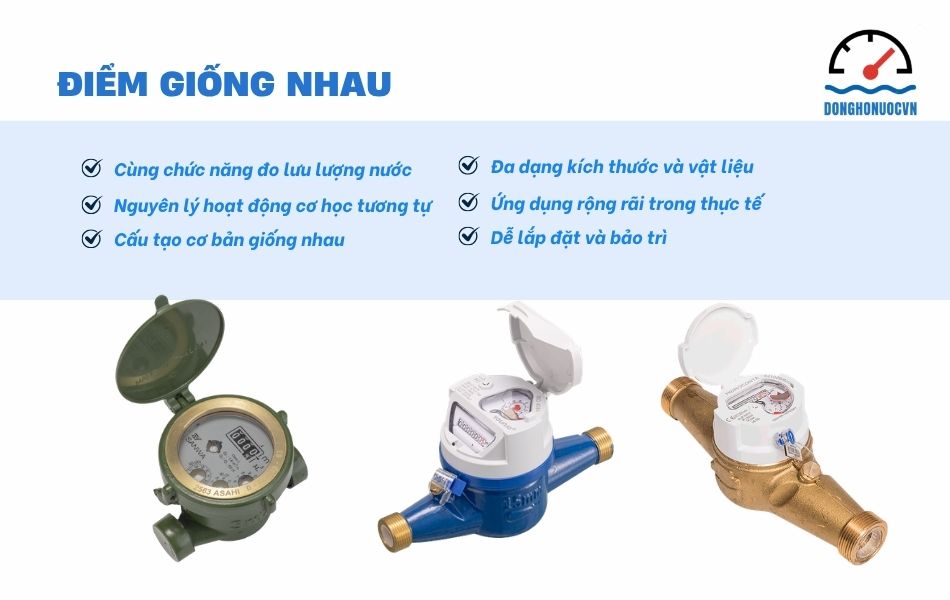 điểm giống nhau giữa đồng hồ nước đa tia và đơn tia
