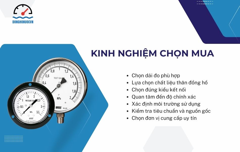 kinh nghiệm mua đồng hồ áp suất trung quốc