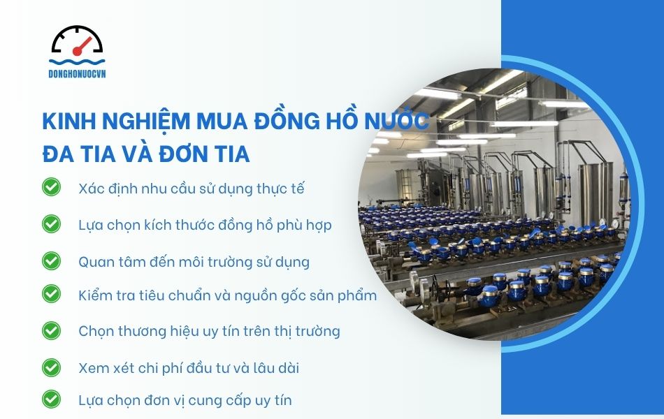 kinh nghiệm mua đồng hồ nước đa tia và đơn tia
