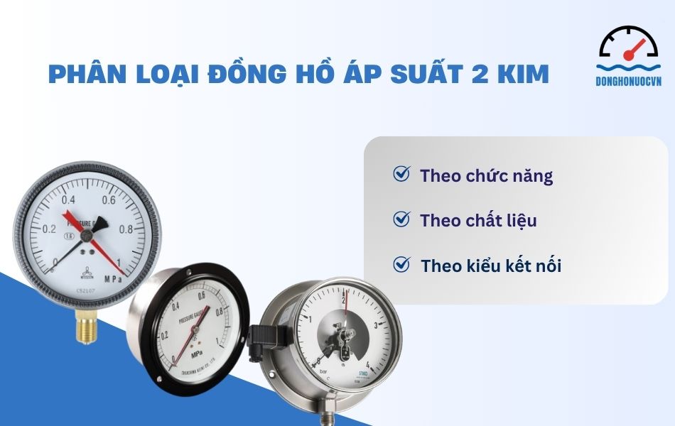 phân loại đồng hồ áp suất 2 kim