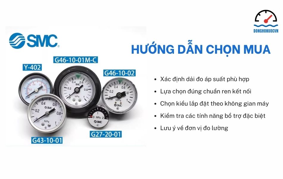 hướng dẫn chọn mua đồng hồ áp suất smc