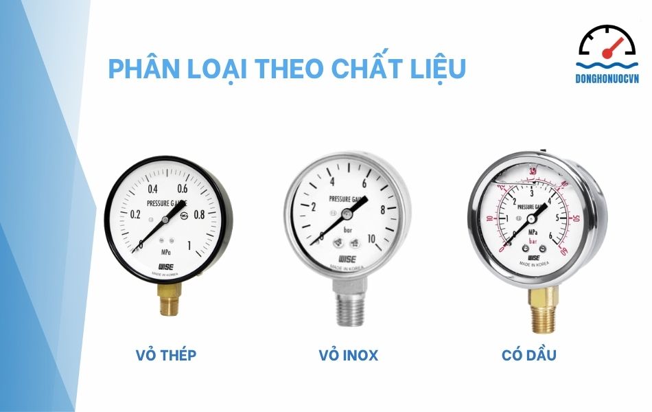 Phân loại đồng hồ áp suất Hàn Quốc theo chất liệu