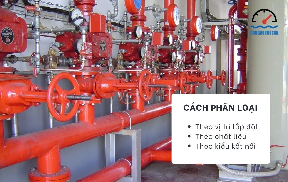 phân loại đồng hồ áp suất pccc