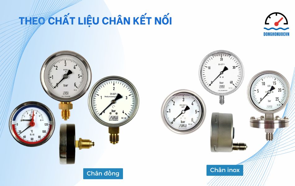 Phân loại đồng hồ áp suất Suku theo chất liệu chân kết nối