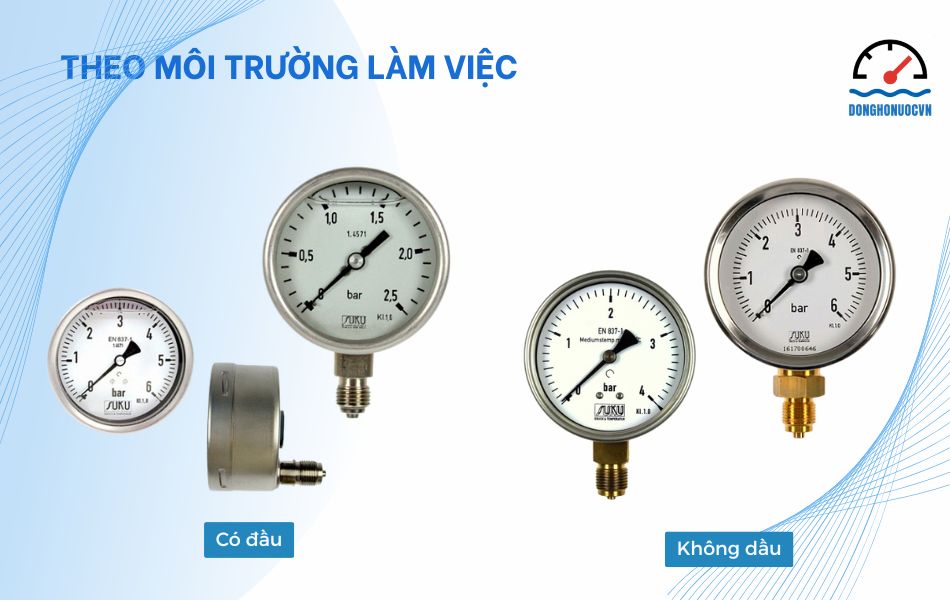 Phân loại đồng hồ áp suất Suku theo môi trường làm việc