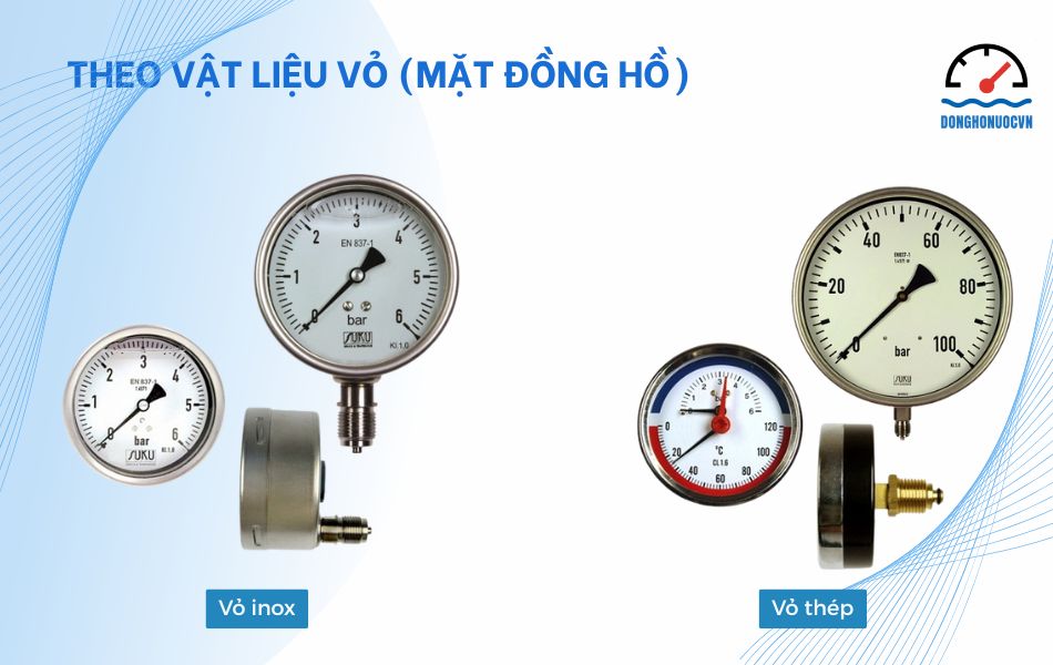 Phân loại đồng hồ áp suất Suku theo vật liệu vỏ mặt đồng hồ