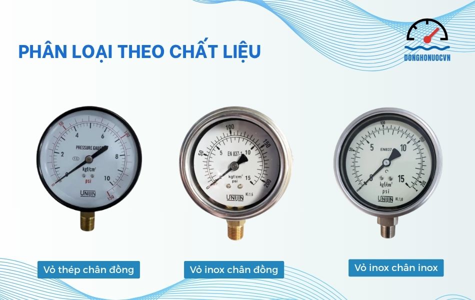 Phân loại đồng hồ áp suất Unijin theo chất liệu