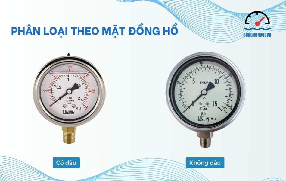 Phân loại đồng hồ áp suất Unijin theo mặt đồng hồ