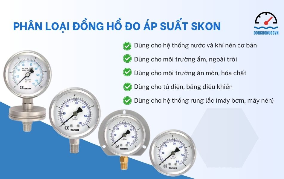 phân loại đồng hồ áp suất skon