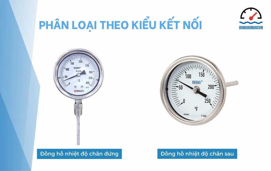 Phân loại đồng hồ đo nhiệt độ cho lò hơi theo kiểu kết nối
