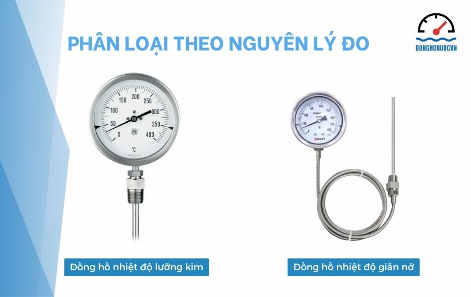 Phân loại đồng hồ đo nhiệt độ cho lò hơi theo nguyên lý đo