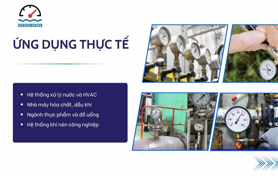 ứng dụng đồng hồ áp suất suku