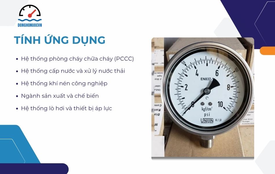 ứng dụng đồng hồ áp suất unijin