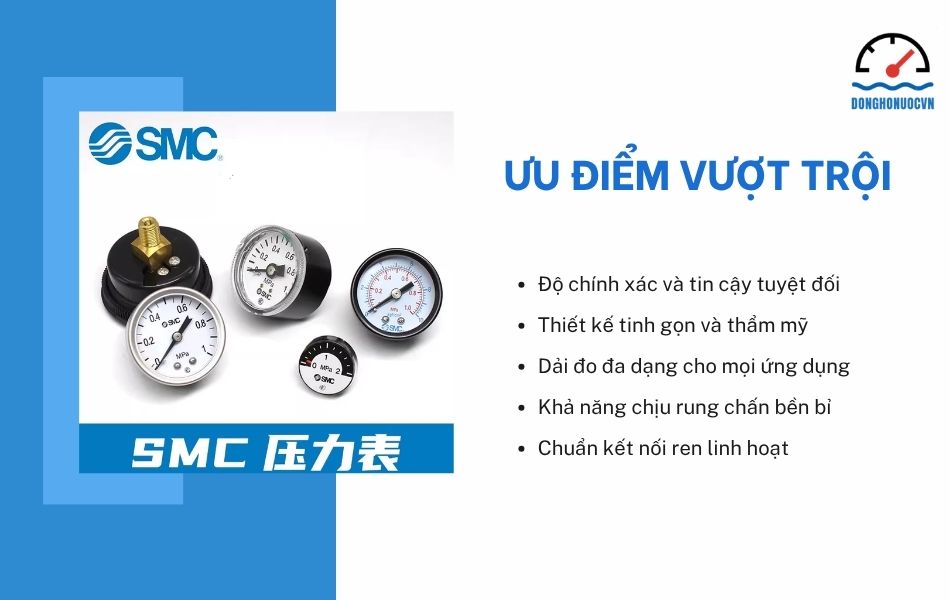 ưu điểm vượt trội đồng hồ áp suất smc