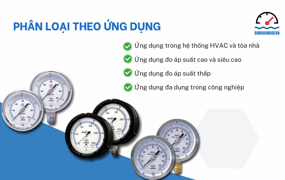 các loại đồng hồ áp suất hawk theo ứng dụng